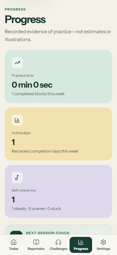 Real Cadence Progress screen on a phone, with the same sample practice record.