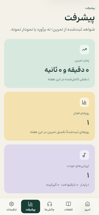 نمای واقعی صفحهٔ پیشرفت کادانس در تلفن همراه، با همان سابقهٔ تمرین نمونه.